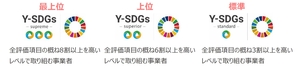 Y-SDGs.jpg